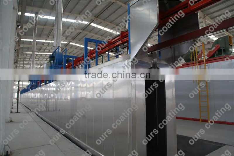 powder spray guns, oven and recovery unit