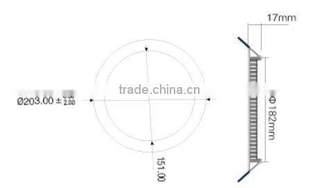 Hot sale round led panel light new products lamps
