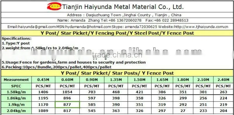 American T Type Metal Fence Post