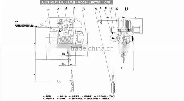 3ton Electric Wire Rope Hoist