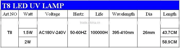 LED UV lamp tube T8 1.5W LED tube to kill insect