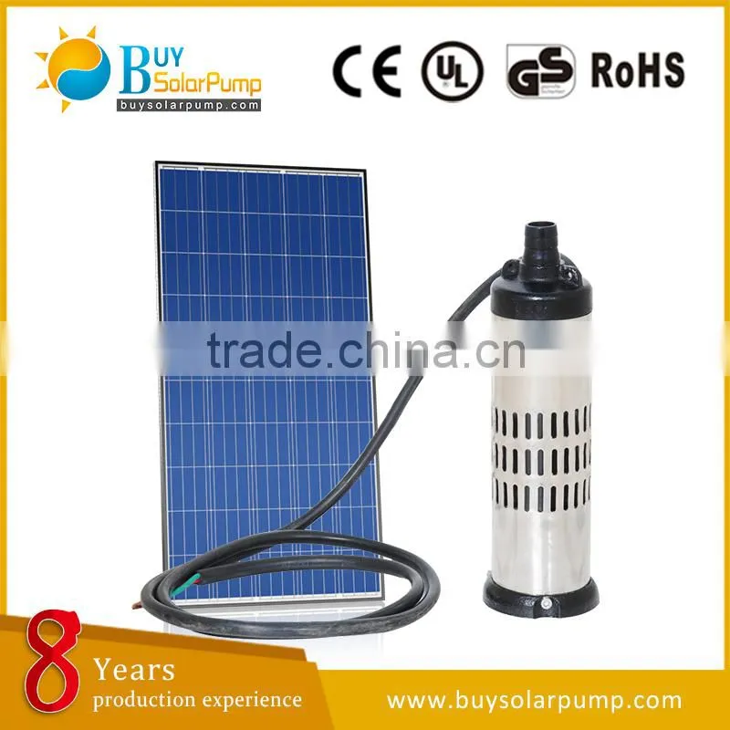 Factory price OEM&ODM solar panel for home solar system