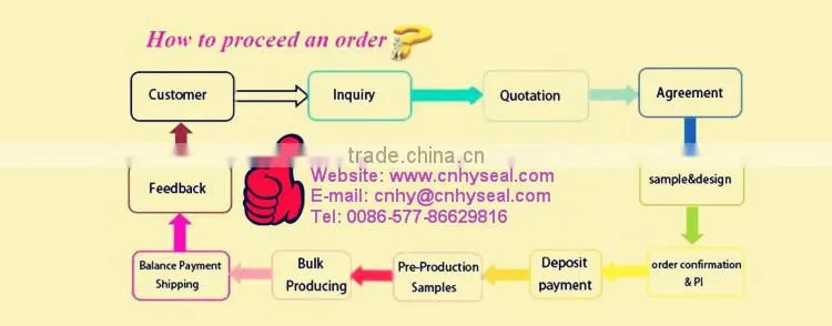 Gas/water/electric meter seal CH601