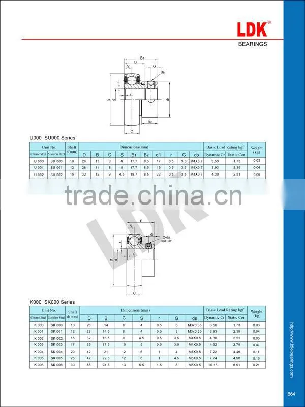 LDK su000 series Stainless Steel Miniature Bearing