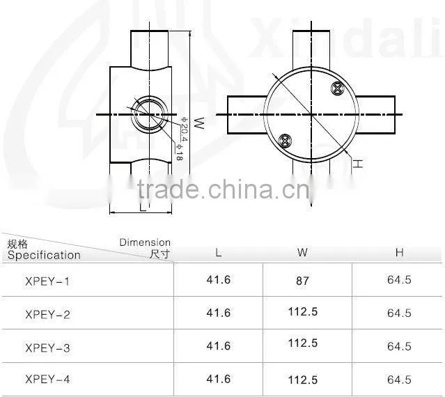 hot sale professional waterproof junction box