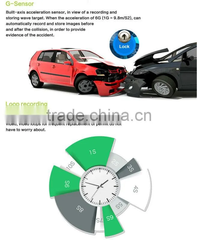 2.0'' full HD 1080p car dvr with wi-fi link function, car black box