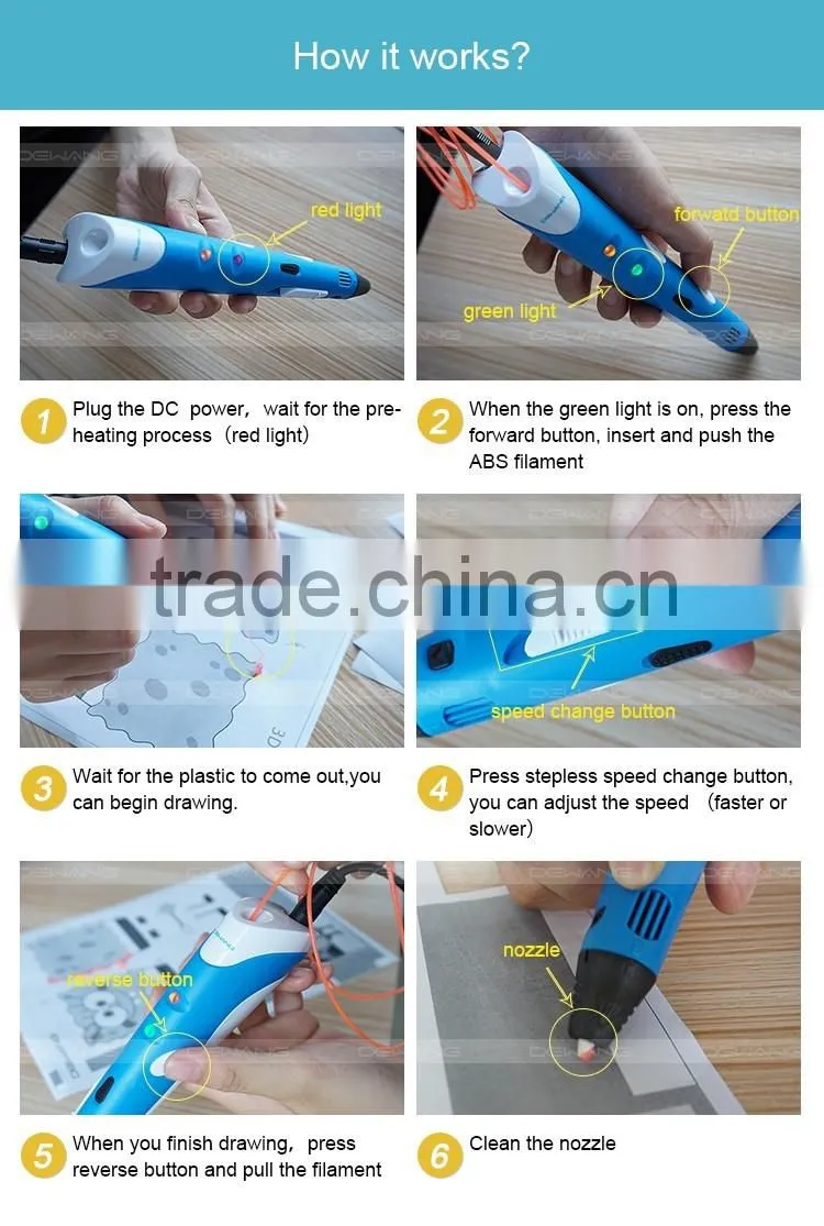 2016 New Design First generation 3D Pen And 3D Print Semi-Automatic digital printer pens 3d printer pens
