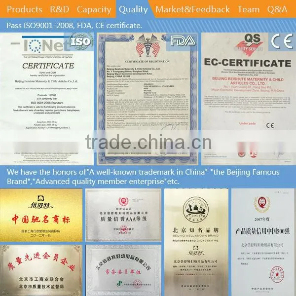 disposable heavy absorbency underpads