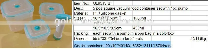 3pcs vacuum food storage container GL9513-B