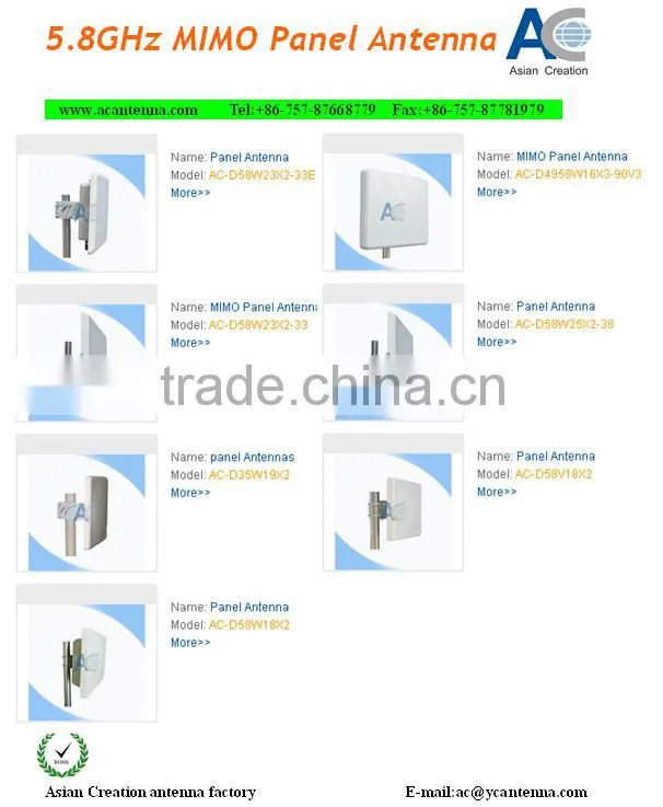 meter reading antenna