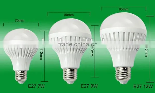 LED Gloeilampe 12w LED bulb