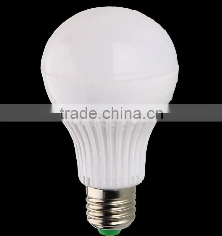 Cheapest Price High Quality 3w/5w/7w/9w/12w/18w/20w DC12V Led Bulb 2700K/6500K