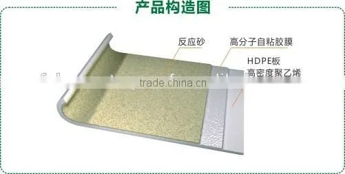 HDPE self adhesive waterproof membrane non bitumen with sand
