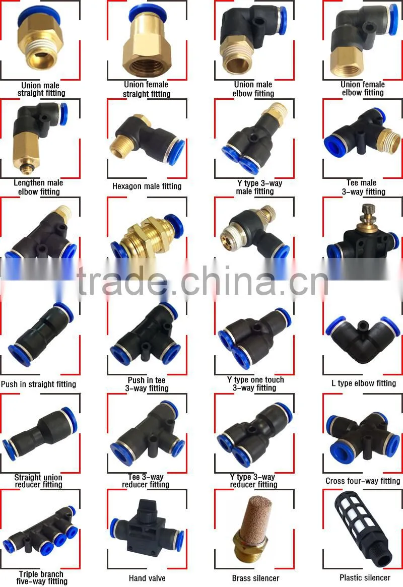 factory price air tube quick zinc collar joint