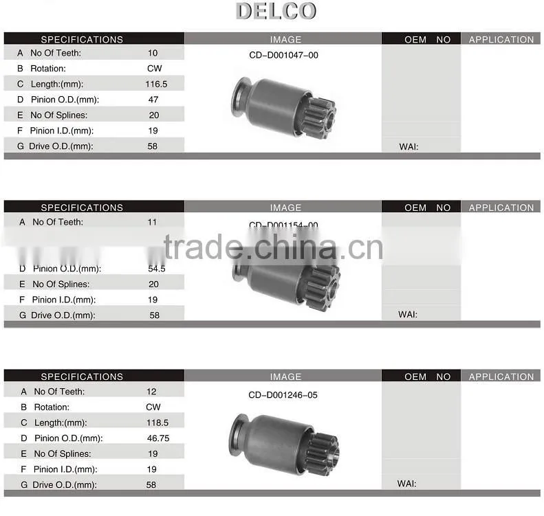 Volkswagen auto starter drive parts, WAI NO.:54-9172