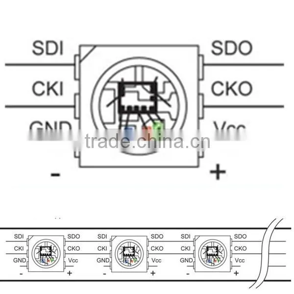 30 60 144 leds/m APA102 led strip addressable white led pixel 5050 5V