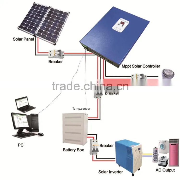 High quality solar charge controller 50a with oem service mppt 12v/24v