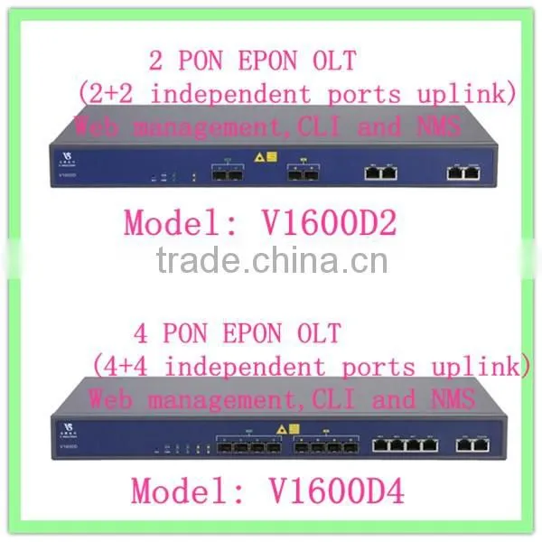 CE Certificated Professional FTTH ONU with 1GE EPON