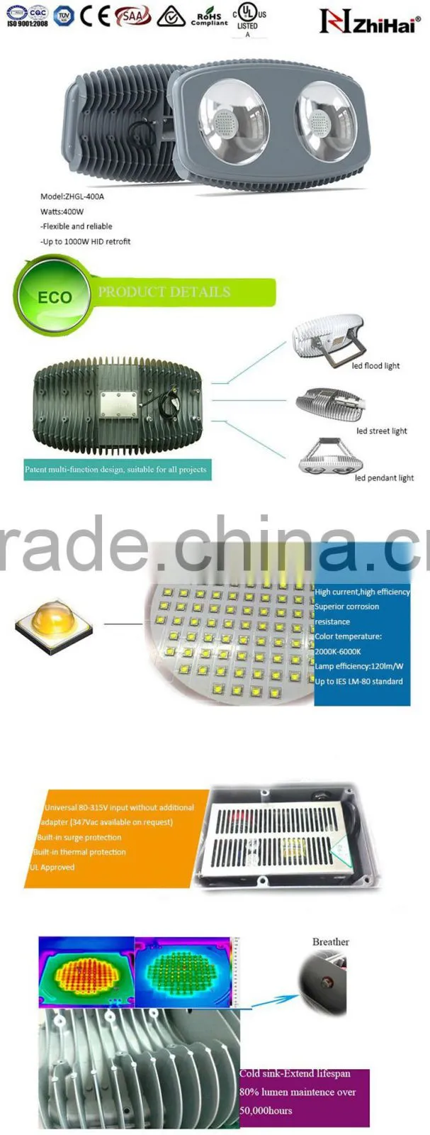 48000 lumen Osram Chip solar 400w led street light