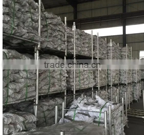 Clearance Sale in Stock FOB $0.95/Piece 0.98-1kg Scaffolding Coupler-Drop Forged scaffolding coupler