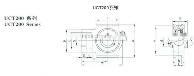 Long working pillow block bearings units