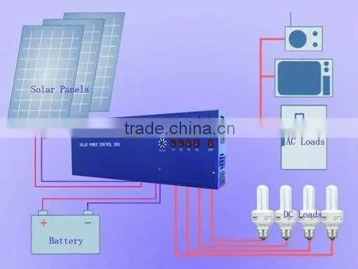 excellent quality and low price monocrystalline solar panel