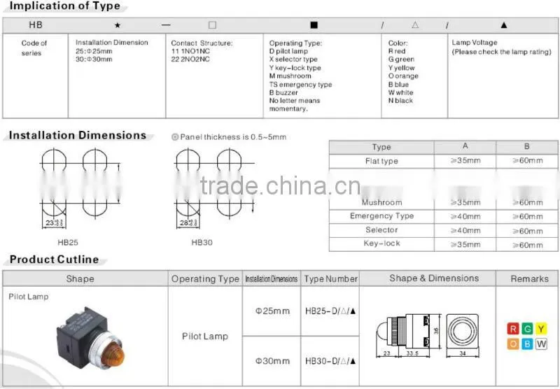 ONPOW 2 Position Pushbutton switch(HB25 series 25mm,30mm,CE,CCC,ROHS)