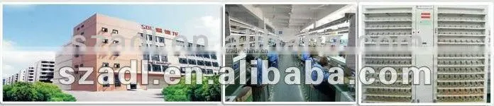 SDL Total Station Data Transfer Cable Fabric Types for Camera Sony Canon Sokkia Samsung