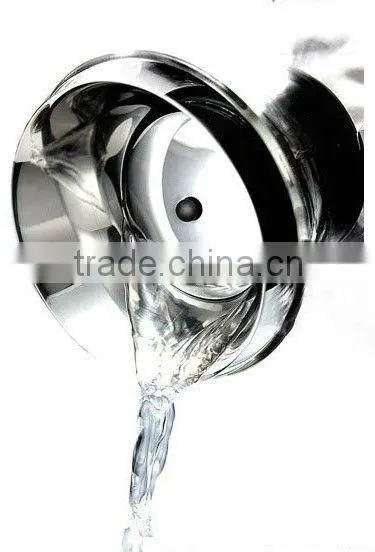 borosilicate glassware