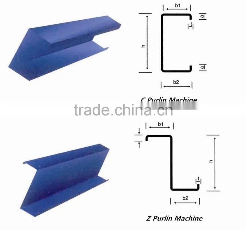Hot Selling CZ purlin Interchangeable Roll Forming Machine