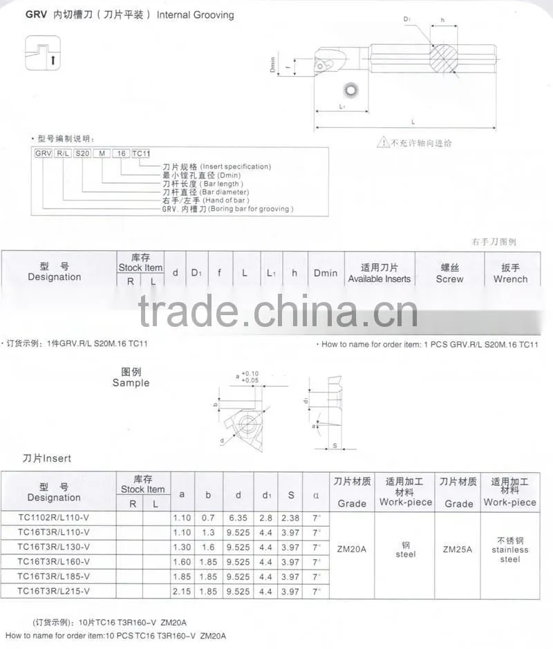 cutting tool holder for internal grooving