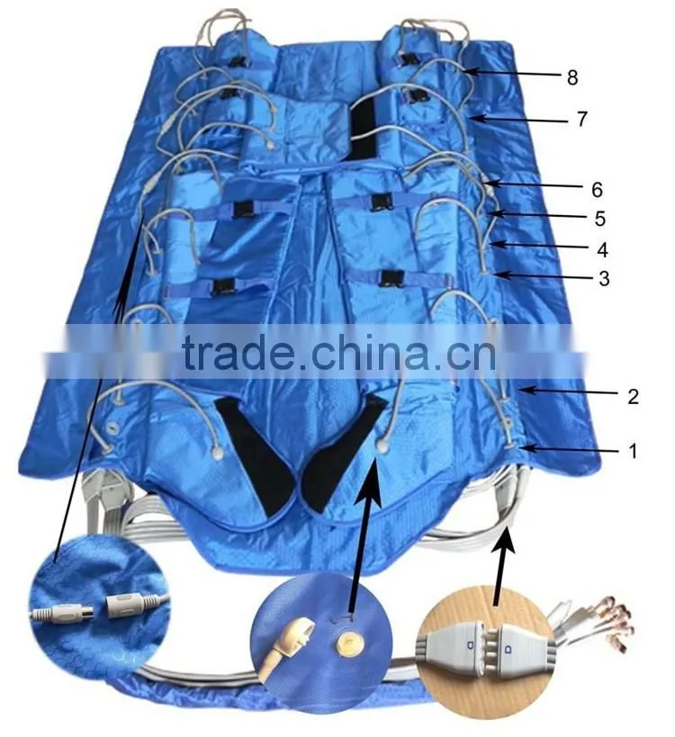 Pressotherapy 3 in 1 slimming beauty instrument/pressotherapy infared