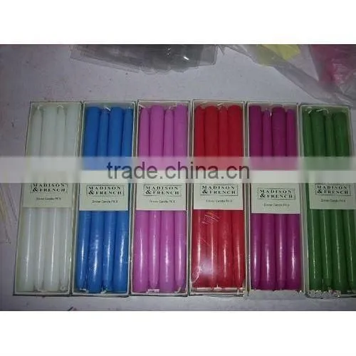 homeuse lighting white candle