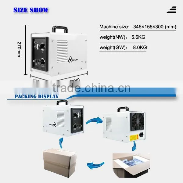 The 2013 Hot Sale portable ozone generator