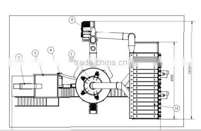 Hot sale Vertical grinding Mill