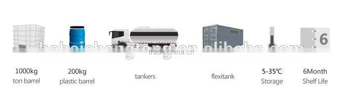 high performance polycarboxylate water reducer dispersants PCE/PC ethers