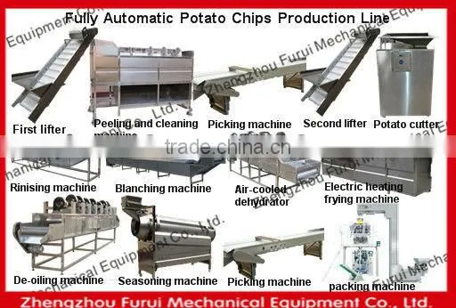 whole plant spring potato chip machine
