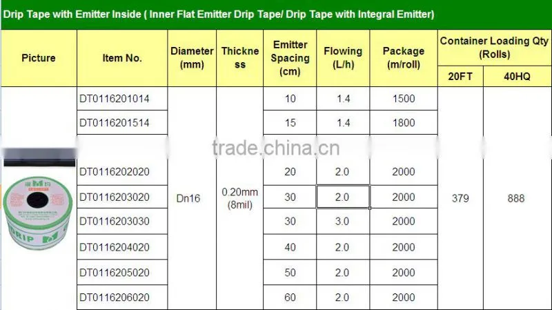 drip irrigation tape inner inlaid flat drip irrigation drip tape