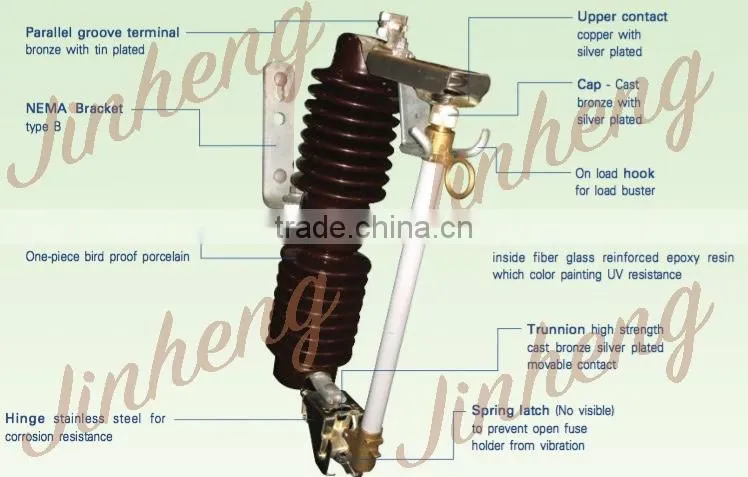 High voltage Porcelain Fuse Cutout 33KV 100A