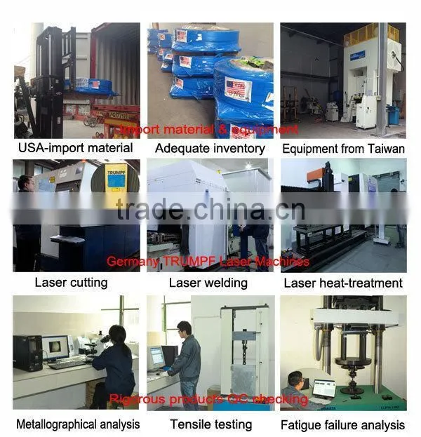 Chainsaw parts saw blade for chainsaw