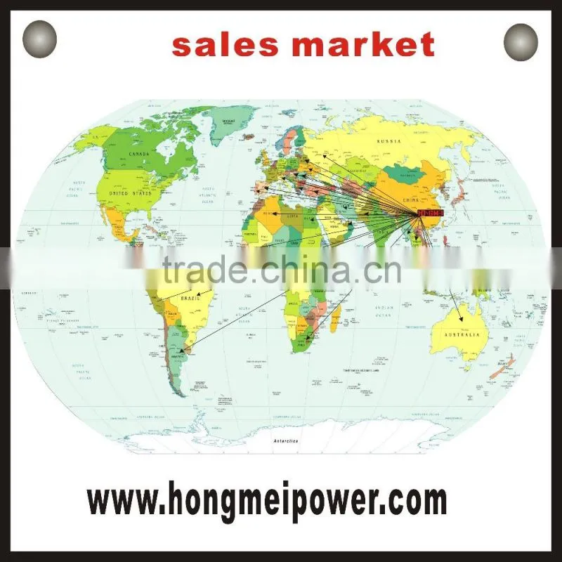 gasoline generator 6.5kw with CE Certification