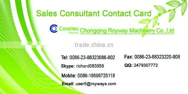 high quality good feedback 3HP 154F mini gasoline engine