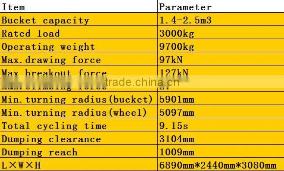 Used Construction Machinery Wheel Loader