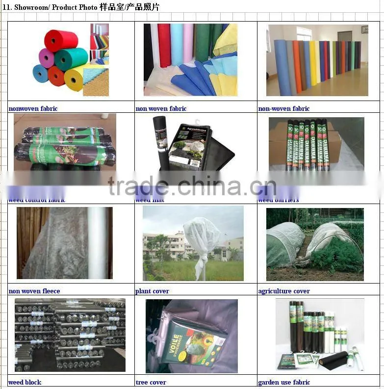 home textile of pp nonwoven fabric