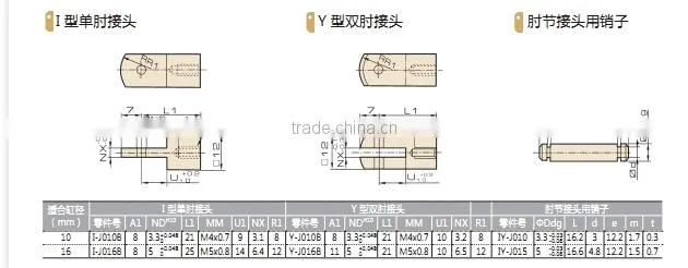 CJ2-Series-Stainless-Steel-Mini- lock cylinder with high quality