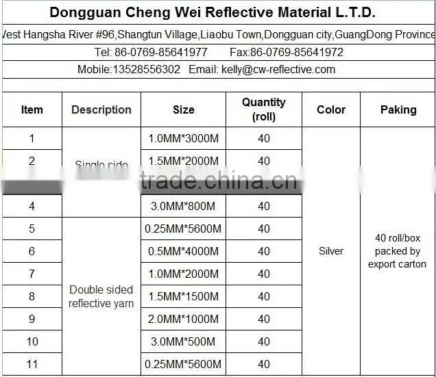high quality EN471 grey color double side reflex yarn for knitting