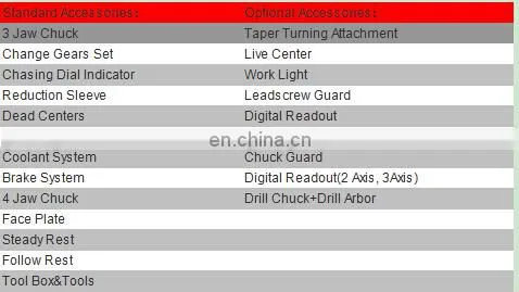 CY62100 manual metal precision gap heavy duty lathe machine with CE