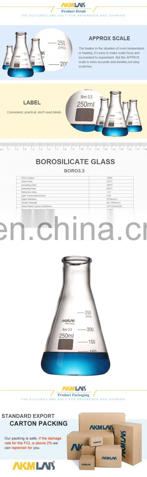 AKM LAB Glass 5ml Conical Flask Mini Erlenmeyer Flask