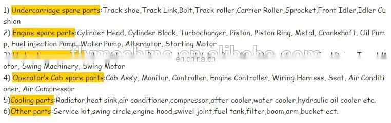 Hot Sale A10VD28 Hydraulic Pump For Excavator