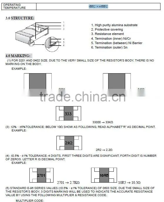 (Special)cement resistor 20w